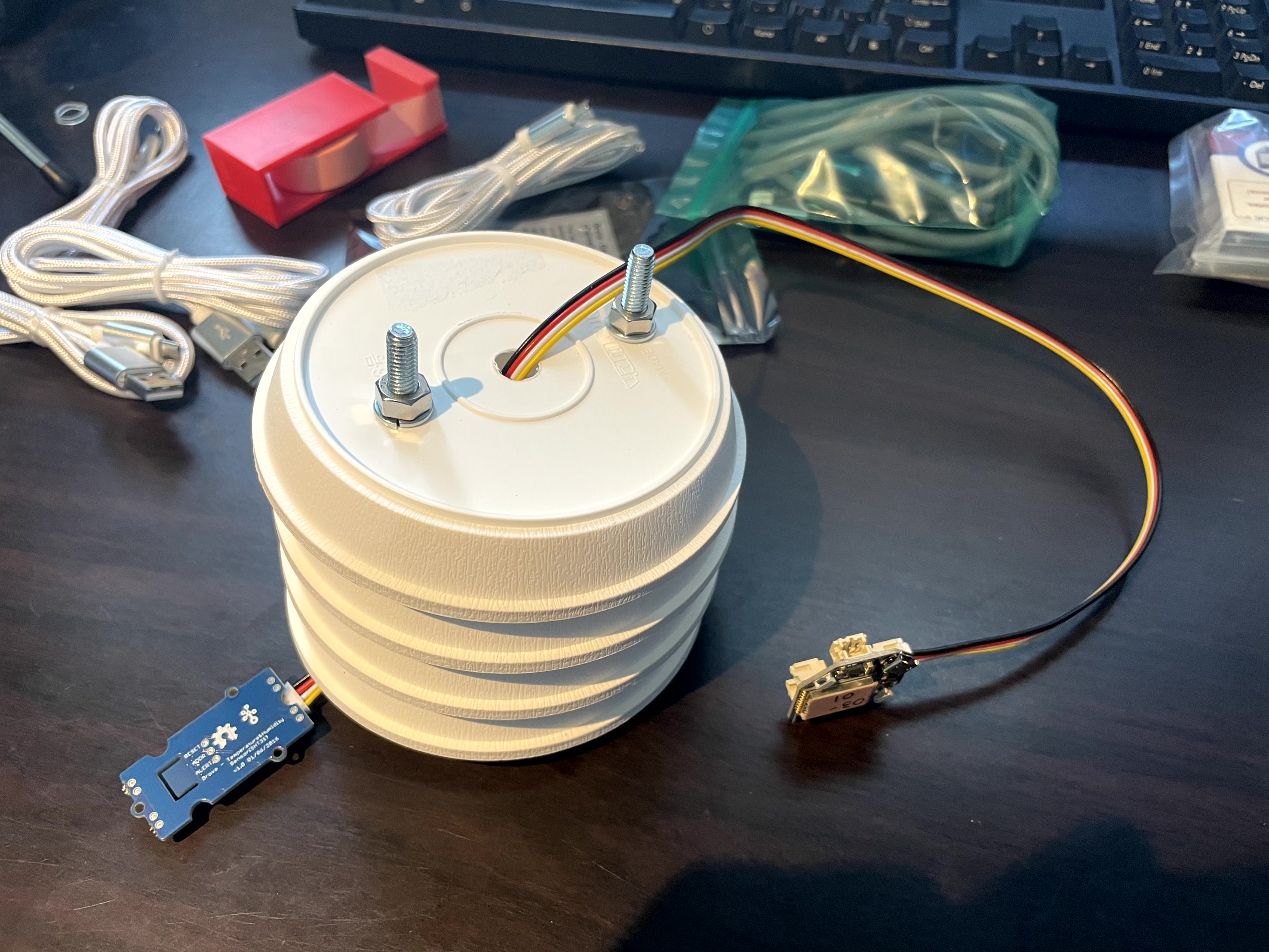 Cultivation Background